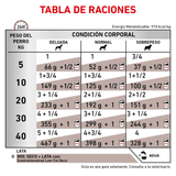 VHN GASTRO LOW FAT LATA - TABLA DE RACION